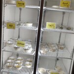 用戶對於レモホル酒場 天四店的評論圖