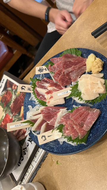 用戶對於馬鹿うま JR御徒町南口店的評論高清圖