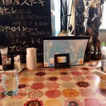 用戶對於RESTAURANT兜 三ノ輪店的評論圖