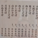 用戶對於瀧そば的評論圖