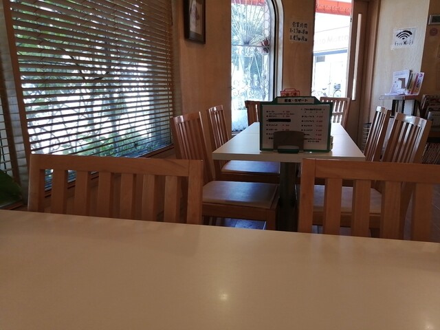 User's recommendation image for urara