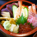 用戶對於大黒屋的評論圖