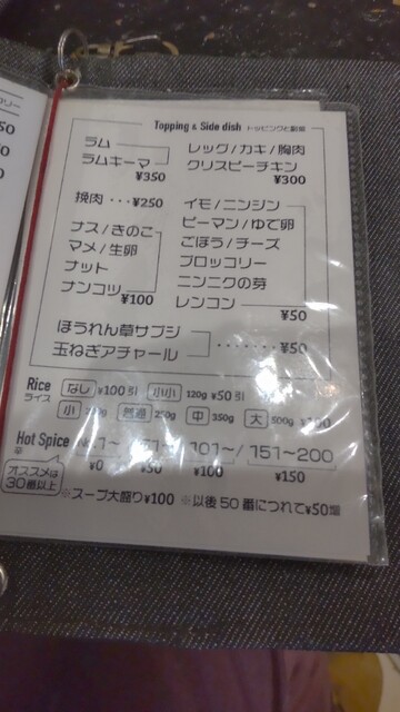 用户对于Hot Spice Shop Hood Dog的评论高清图