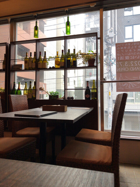 用戶對於焼き鳥とイタリアン Osteria arcobaleno的評論高清圖