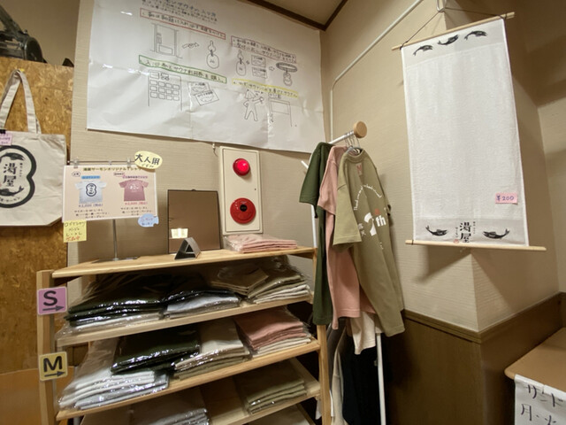 用戶對於湯屋･サーモン的評論高清圖