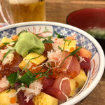 用戶對於磯丸水産 天満駅前店的評論圖