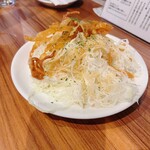 用户对于大衆酒場 坂本商店 門前仲町店的评论图
