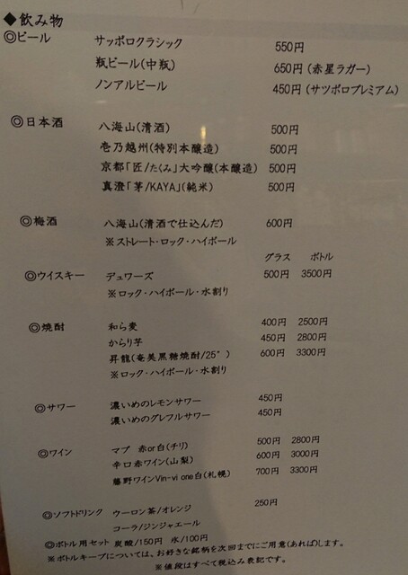用户对于炭火やきとり 千鳥足的评论高清图