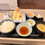 用戶對於和食処 飃的評論圖