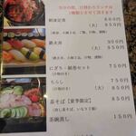 User's review image for 市六