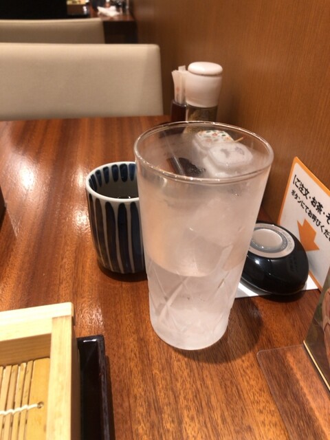 用户对于長岡小嶋屋  立川高島屋S.C.店的评论高清图