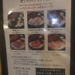 User's review image for 青いけ