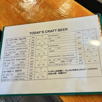 用戶對於祖師ヶ谷ビール工房的評論圖