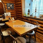用戶對於ログキッチン的評論圖