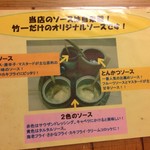 用戶對於とんかつ竹一的評論圖