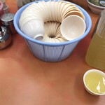 用戶對於元祖ラーメン長浜家的評論圖