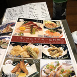 用戶對於寿し和 赤羽店的評論圖