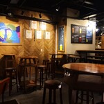 用户对于BEER PUB ICHI-YA的评论图