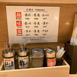 用戶對於らーめん 香月 代々木公園店的評論圖