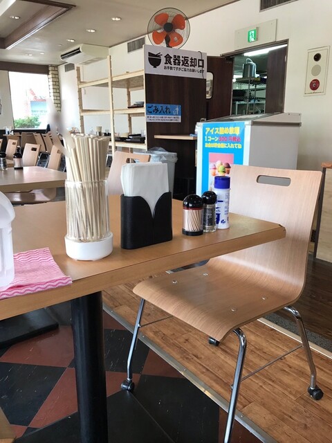 User's recommendation image for ワンダーステーキ 鶴見緑地店