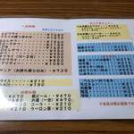 User's review image for とんかつ とん幸