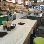 用户对于鱗商会堺町店的评论图
