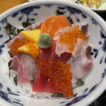 用戶對於たけはた的評論圖