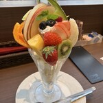 User's review image for APOLLON FRUIT GARDEN