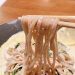User's review image for BiOcafe