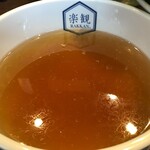 用戶對於楽観 下北沢店的評論圖