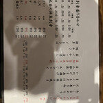 User's review image for 越後屋喜八郎