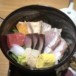 用戶對於肉割烹 燎的評論圖