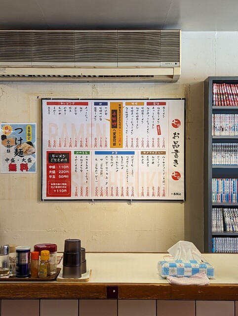 User's recommendation image for 七福本店