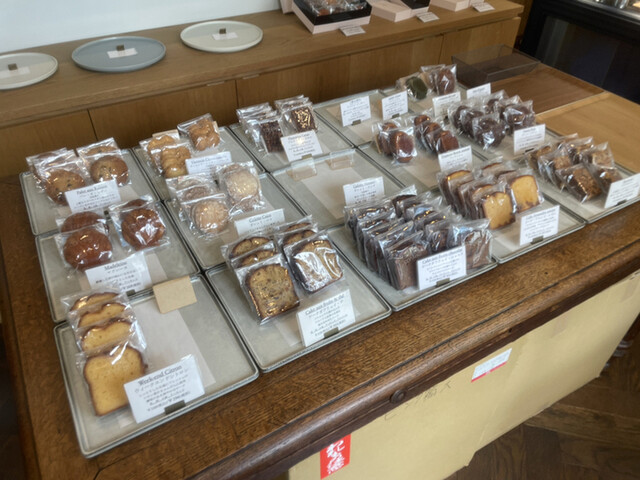 User's recommendation image for CONFECT-CONCEPT