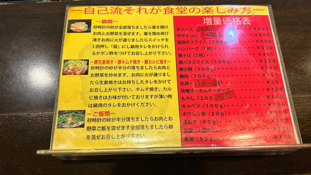 User's recommendation image for 肉屋の正直な食堂 新宿御苑店