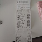 用戶對於串だおれ 渋谷桜丘店的評論圖