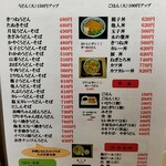 用戶對於新大正庵的評論圖