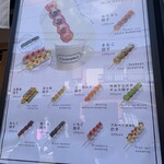 用戶對於ICHiMARU5的評論圖