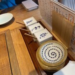 User's review image for 赤坂 こみかん