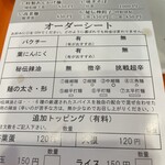 用户对于伊蘭香的评论图