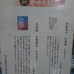 User's review image for ふじ池