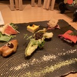 用户对于京都肉×青果サワー 京的评论图