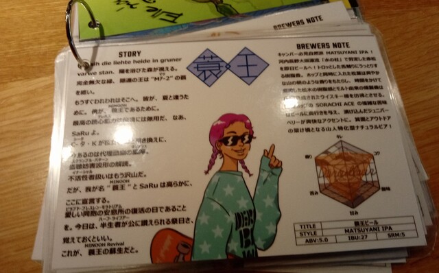 User's recommendation image for スタンドうみねこ コト