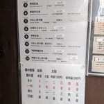 用戶對於麻拉麺 揚揚 大阪天六本店的評論圖