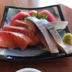 User's review image for BOND