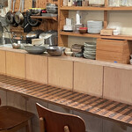 用戶對於Tokyo Kenkyo的評論圖