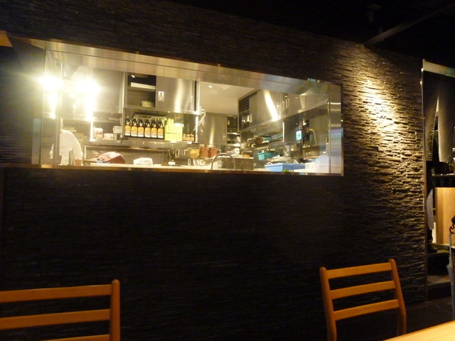 User's recommendation image for 近畿大学水産研究所 銀座店