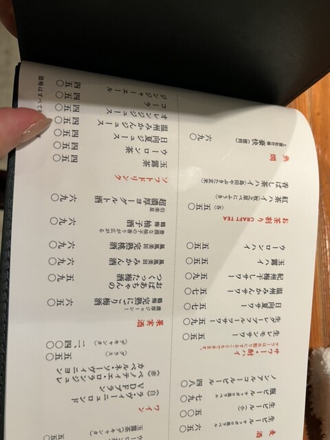 User's recommendation image for なきざかな 新宿店はなれ