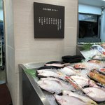 用戶對於鮮魚にしざわ 三越札幌店的評論圖