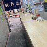 User's review image for 竹村酒店
